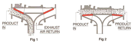 weigh-diverters-graphic